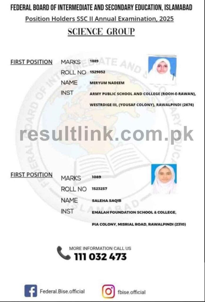 fbise 10th class science group position holder result 2025