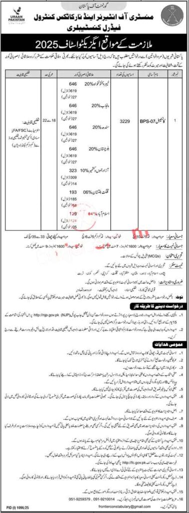 Ministry of Interior & Narcotics Jobs advertisement