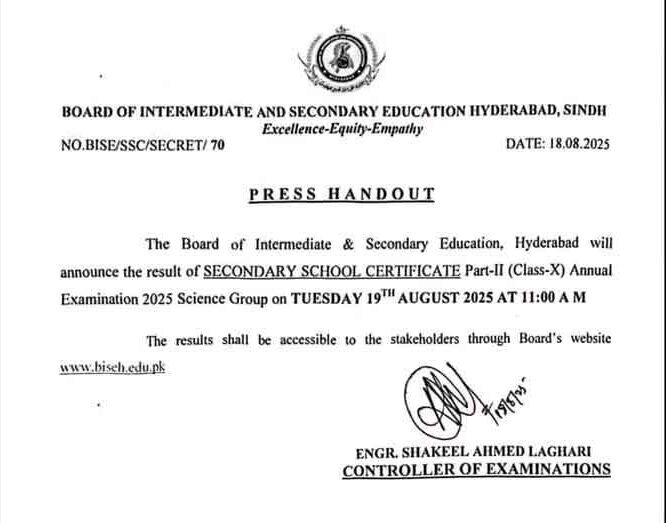 Hyderabad 10th class result notification