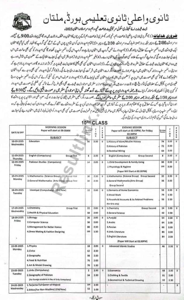  10th class date sheet all punjab board